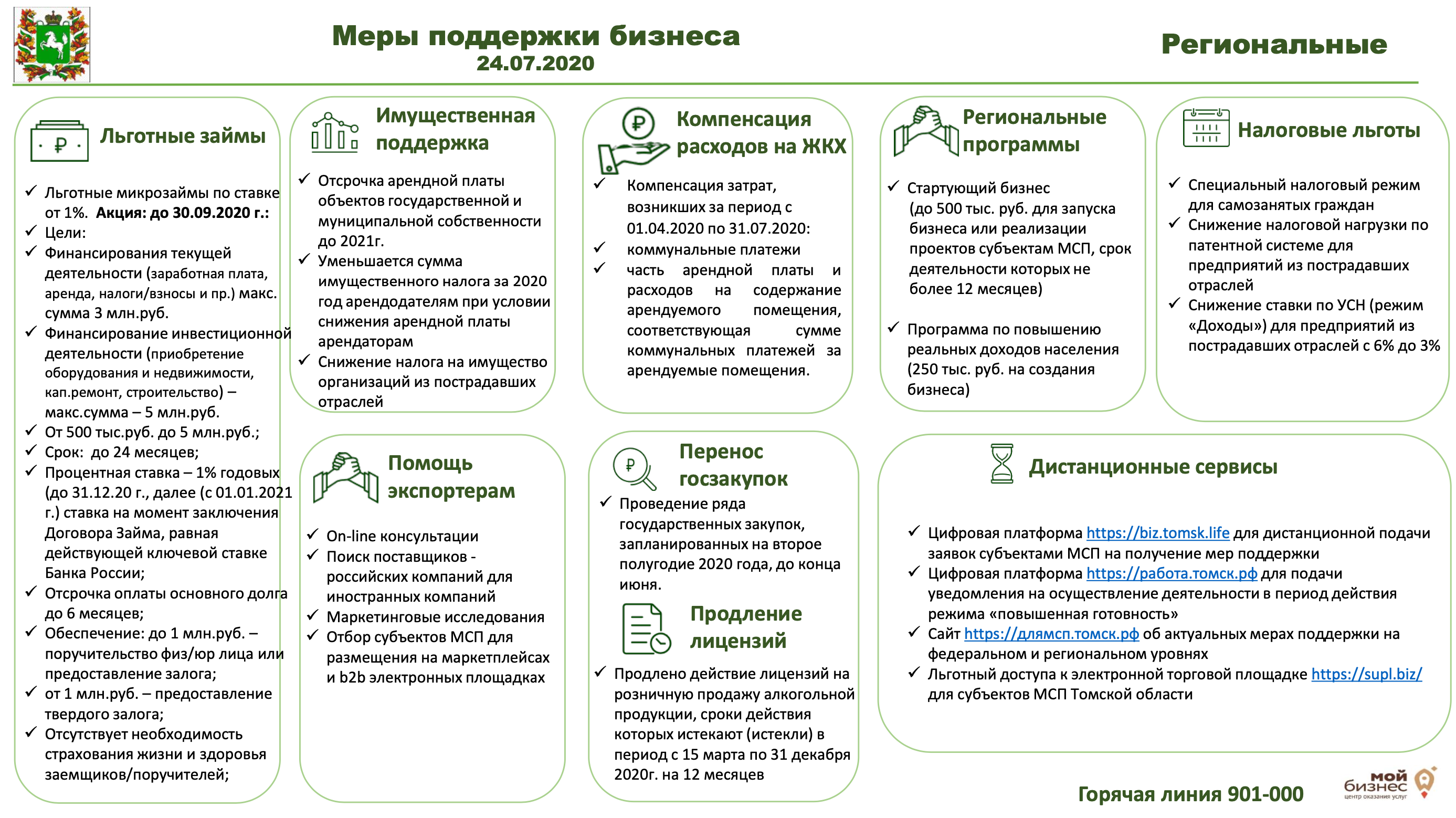 Список мер поддержки